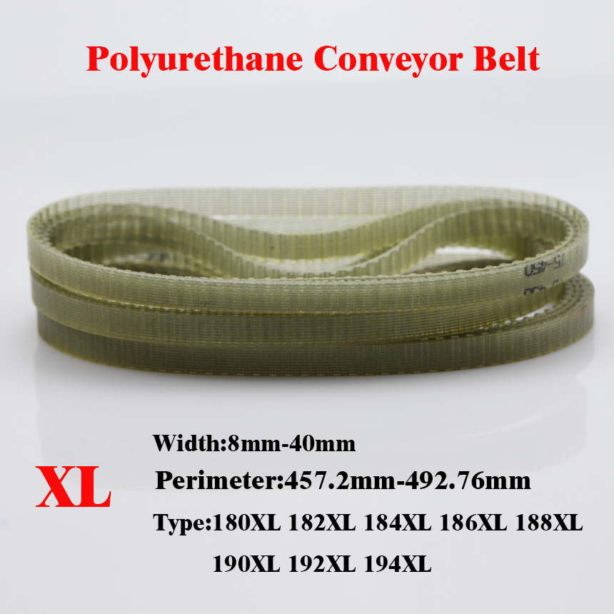 Timing Belt - Correia Síncrona Dentada de Poliuretano PU