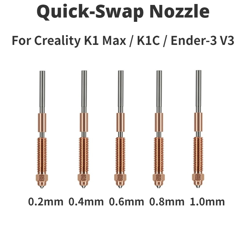 Creality Quick-Swap Unicorn No - Ender 3 Upgrade Kit avaliação e preço