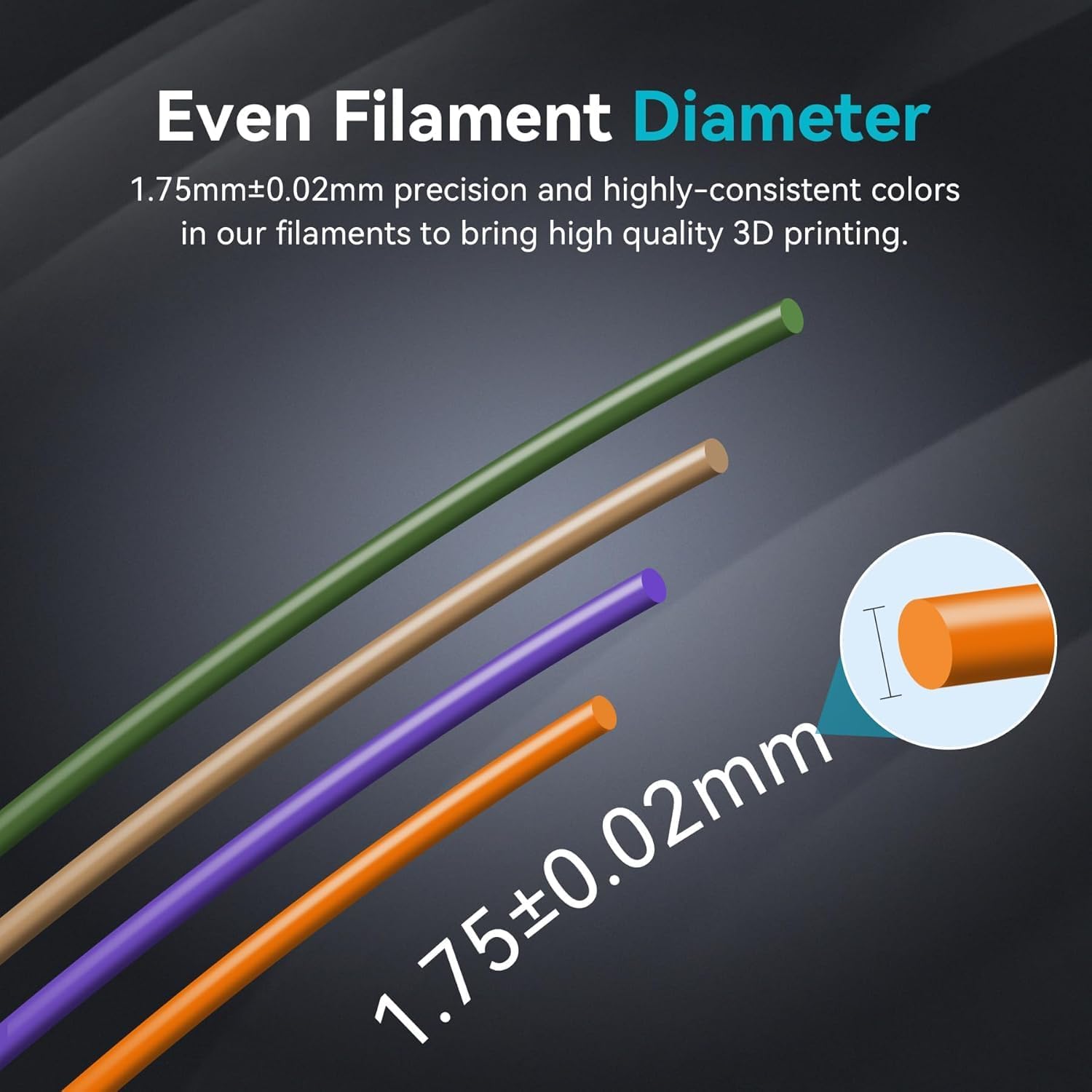 SUNLU PLA+ Filamento 3D 1.75mm - 3D Printing Fdm avaliação e preço
