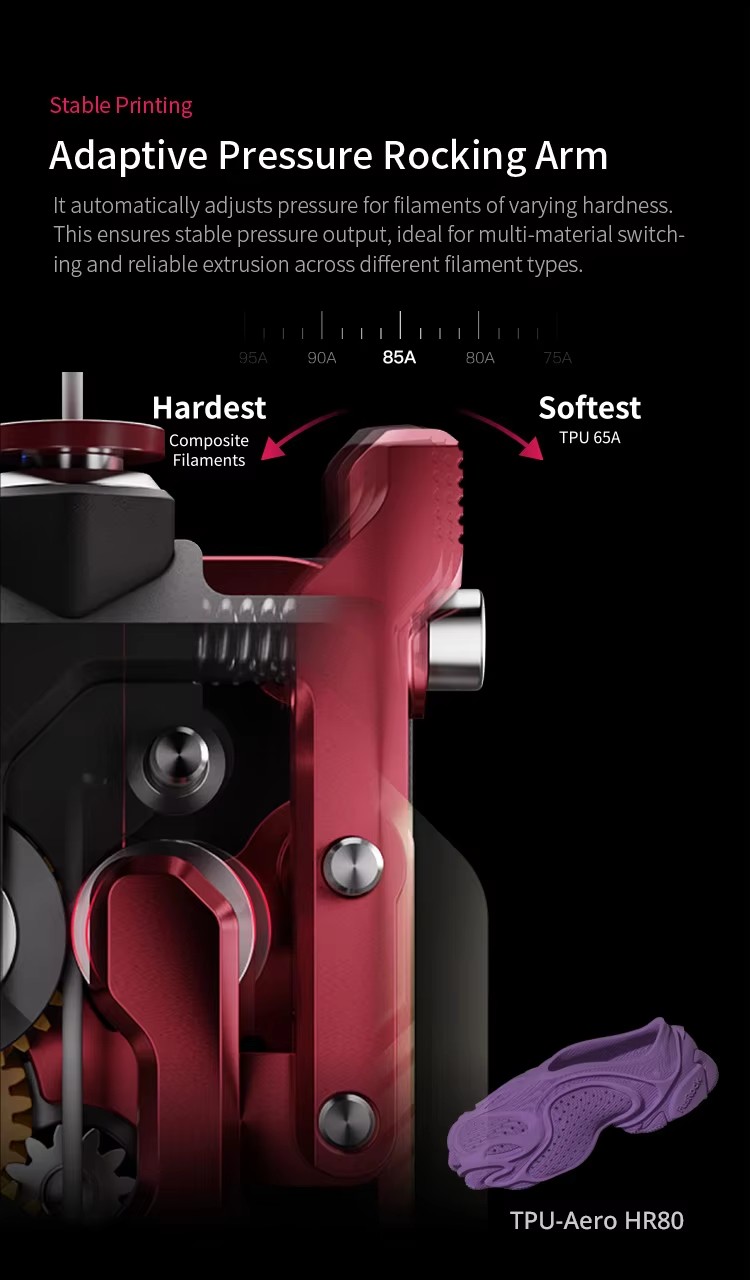 Extrusora Creality Devil Desig - Ender 3 Upgrade Kit avaliação e preço