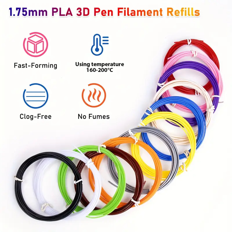 Filamento pla de 40/32/30 core - Pla Filament 1.75Mm avaliação e preço