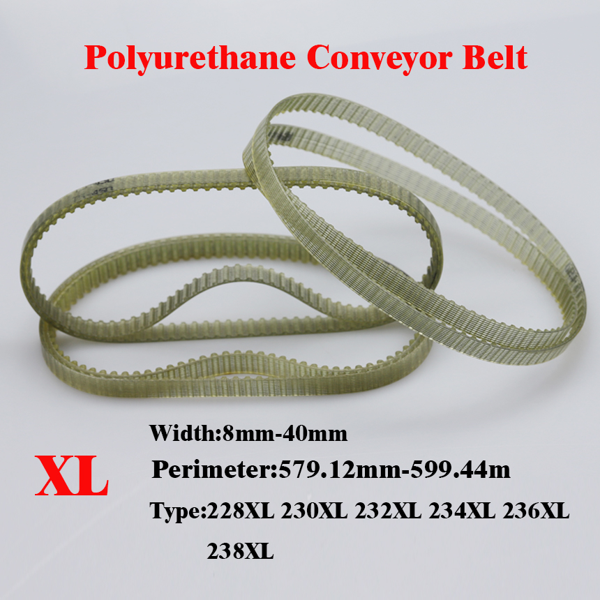Correia Síncrona Dentada de Po - Timing Belt avaliação e preço