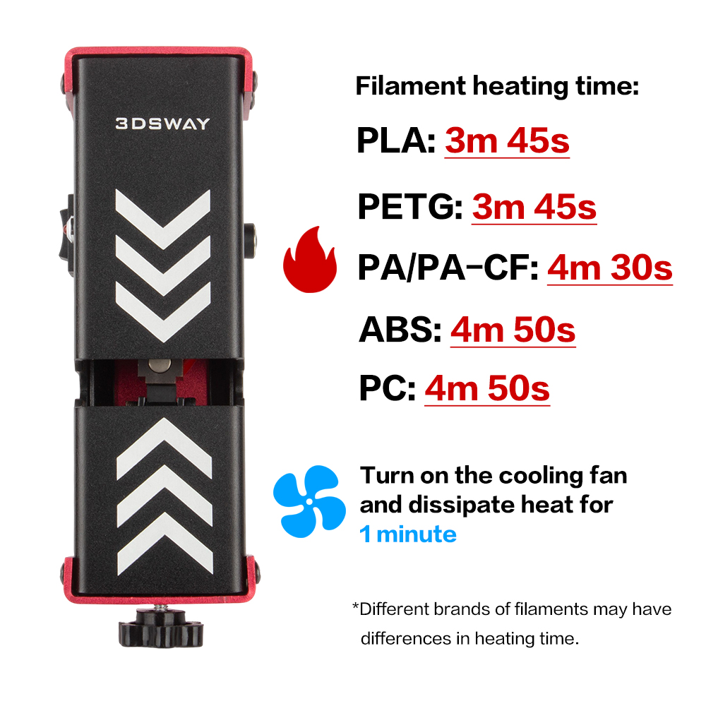 3dsway - Pla Filament 1.75Mm avaliação e preço