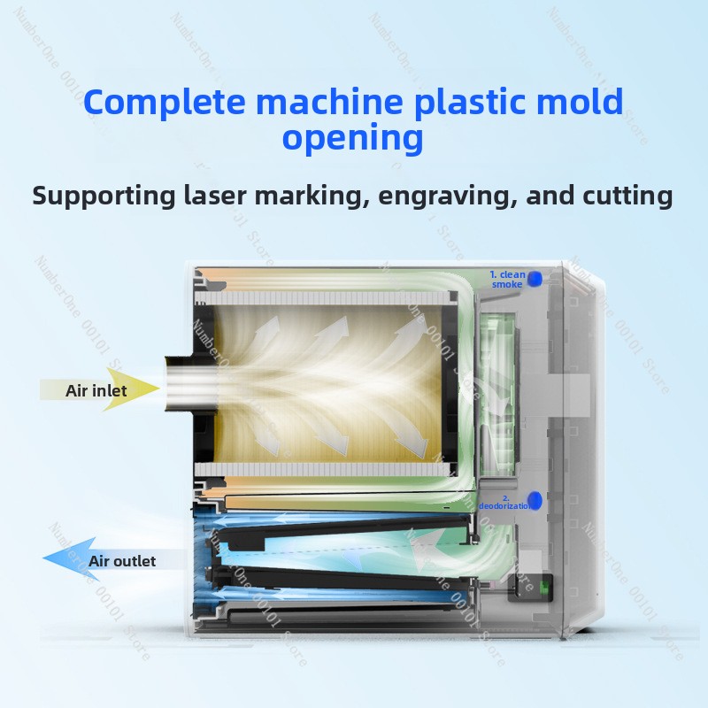 Purificador de fumaça para máq - 3D Printing Laser Cutting avaliação e preço