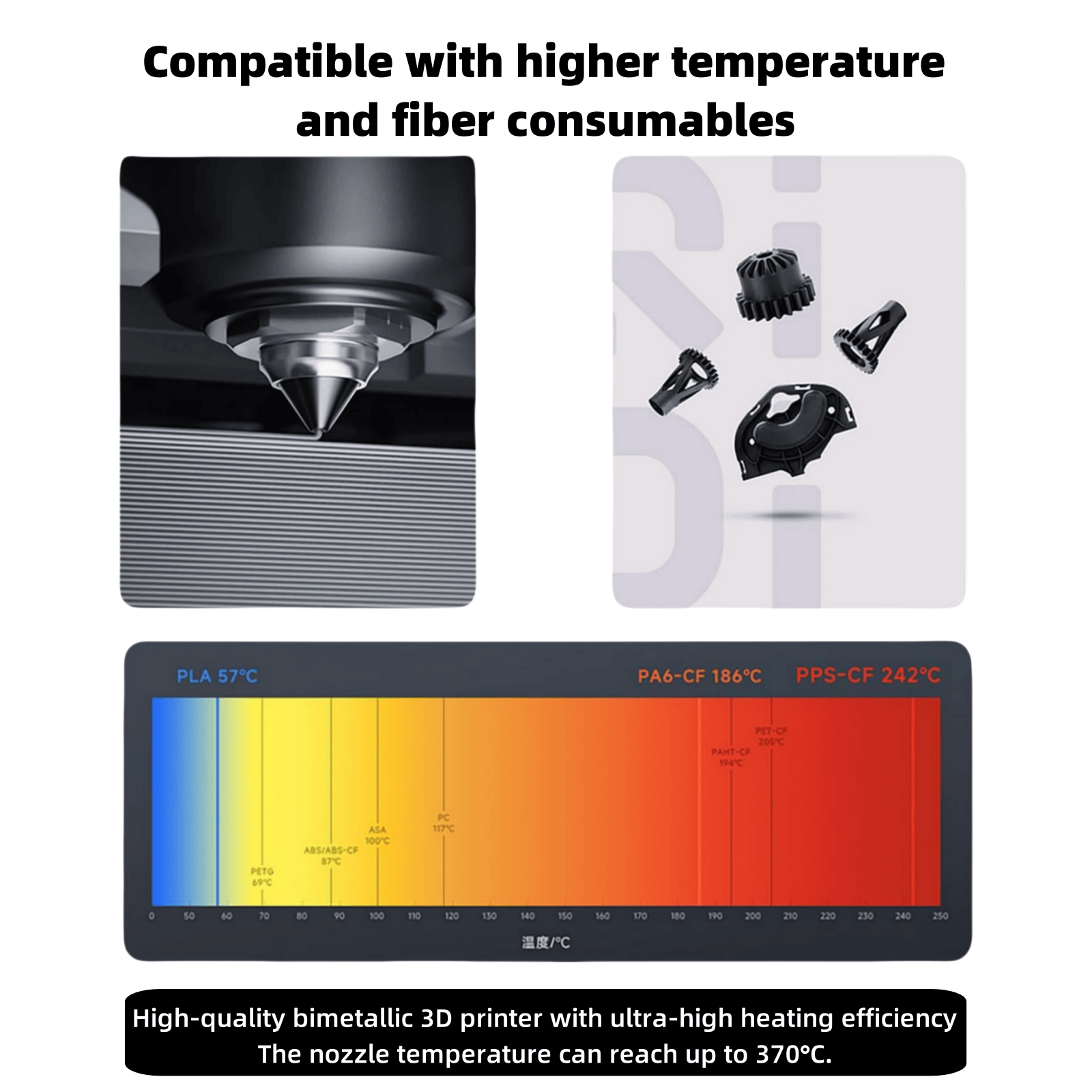 Bico bimetálico para qidi plus - 3D Print Removal Tool avaliação e preço