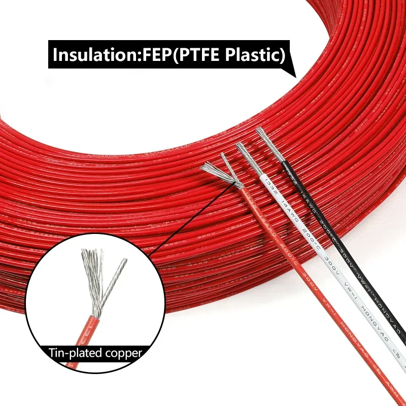 2/5/10m UL1332 PTFE Fio de alt - 3D Printer Cable Chain avaliação e preço