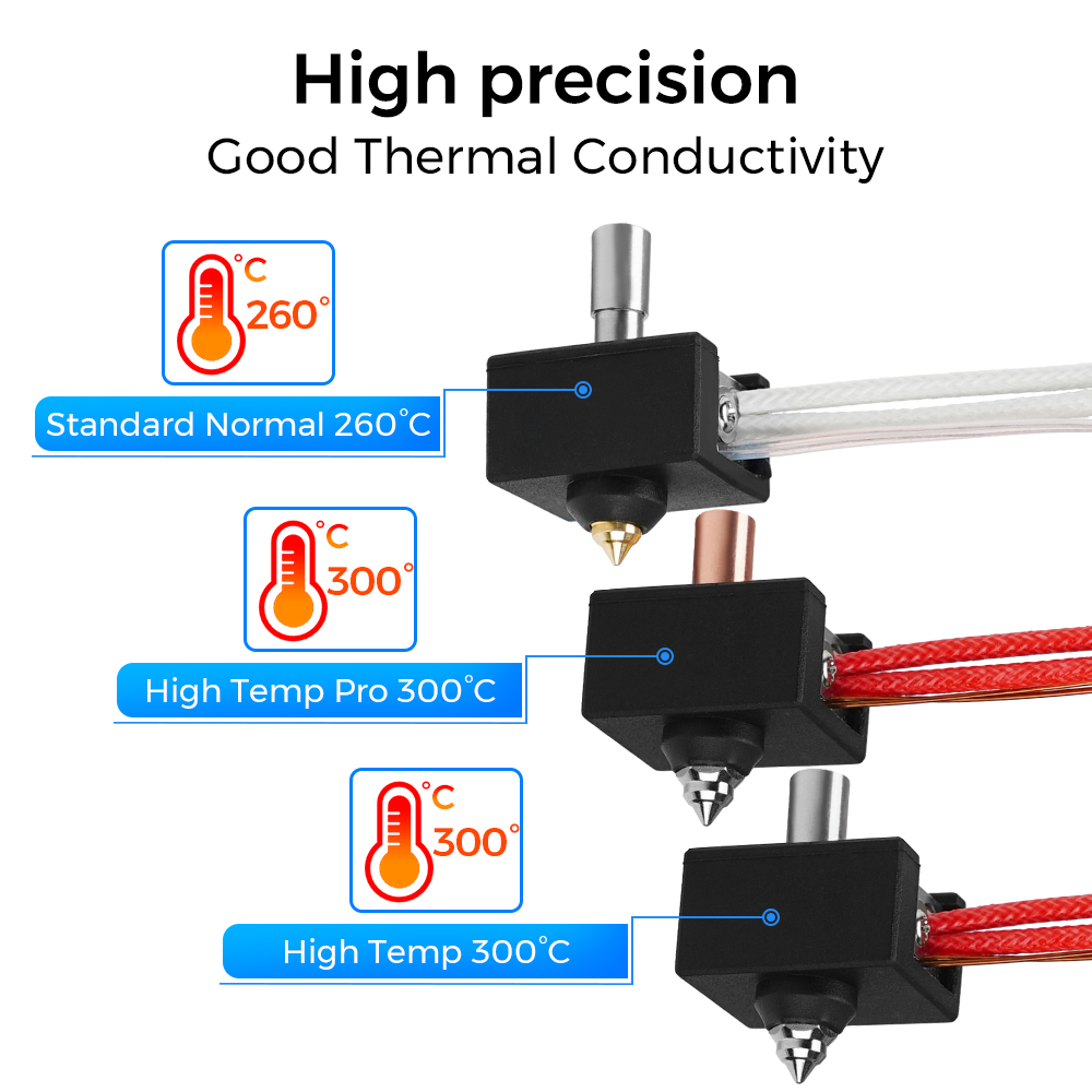 Atualizar Kit Hotend 300 °   P - Ender 3 Upgrade Kit avaliação e preço