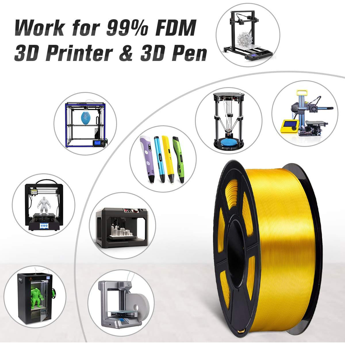Filamento PLA Silk Gold para I - 3D Printing Fdm avaliação e preço